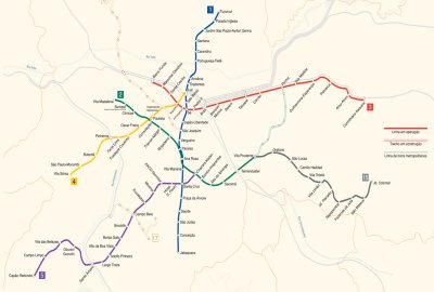 São Paulo Metro System