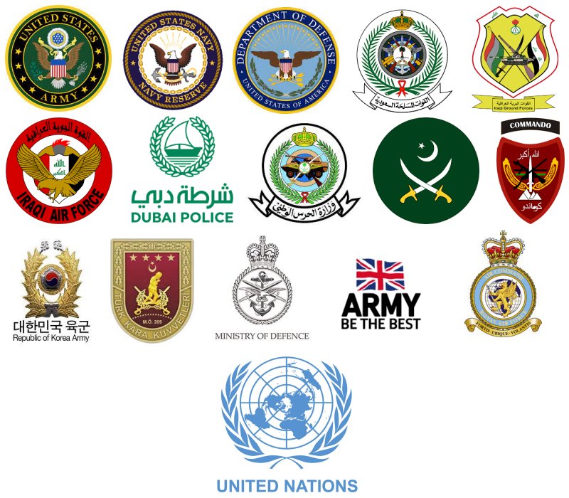 Protecting over 50 Countries