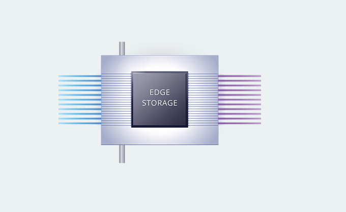 Edge Storage Support